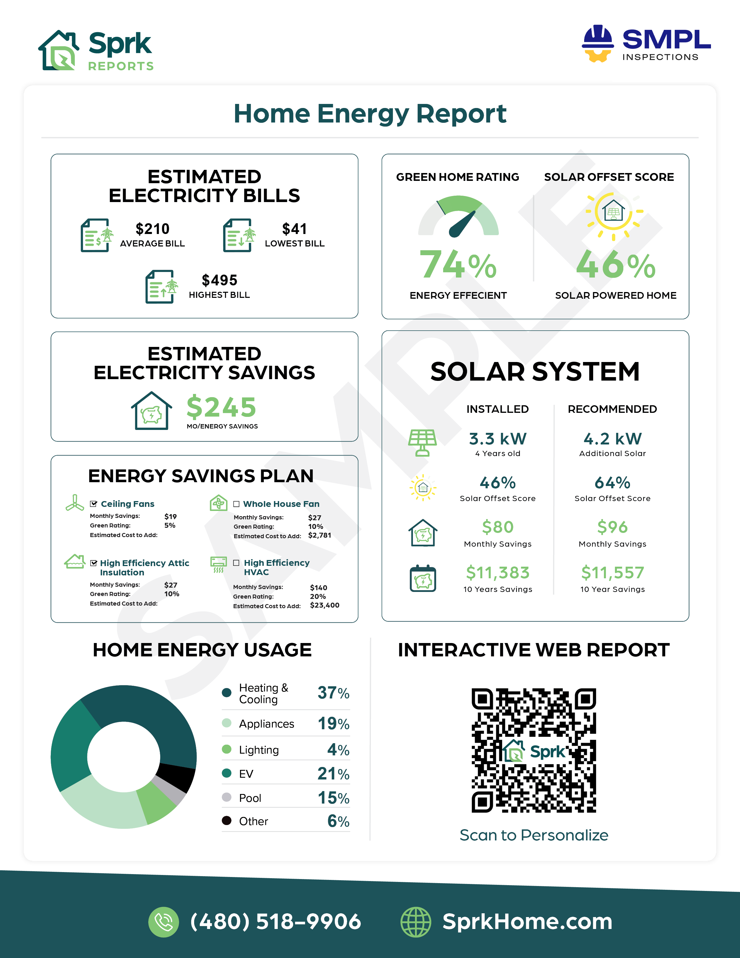 Home Energy Report Preview
